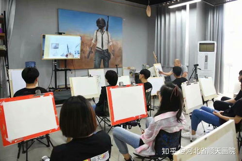 美术高考生怎么选择适合自己的美术培训班